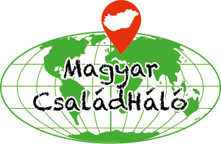 Családháló
